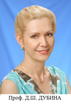 Фёдорова