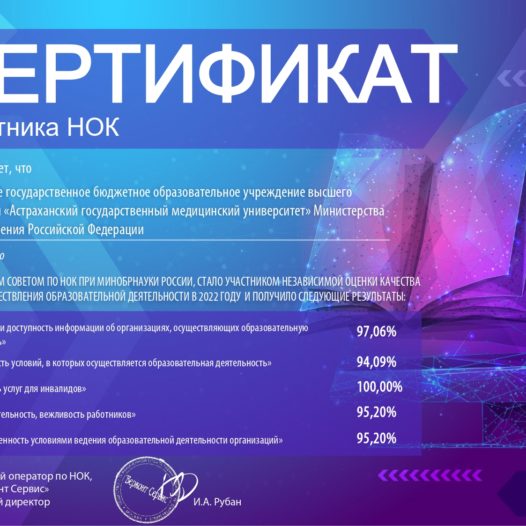 Астраханский ГМУ успешно прошел «Независимую оценку качества условий осуществления образовательной деятельности».