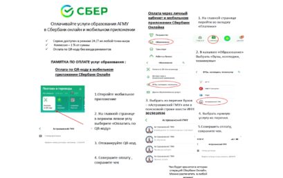 Способы оплаты за образовательные услуги через Сбербанк