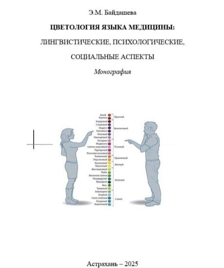 ЦВЕТОЛОГИЯ ЯЗЫКА МЕДИЦИНЫ: ЛИНГВИСТИЧЕСКИЕ, ПСИХОЛОГИЧЕСКИЕ, СОЦИАЛЬНЫЕ АСПЕКТЫ ЦВЕТОЛОГИЯ ЯЗЫКА МЕДИЦИНЫ: ЛИНГВИСТИЧЕСКИЕ, ПСИХОЛОГИЧЕСКИЕ, СОЦИАЛЬНЫЕ АСПЕКТЫ