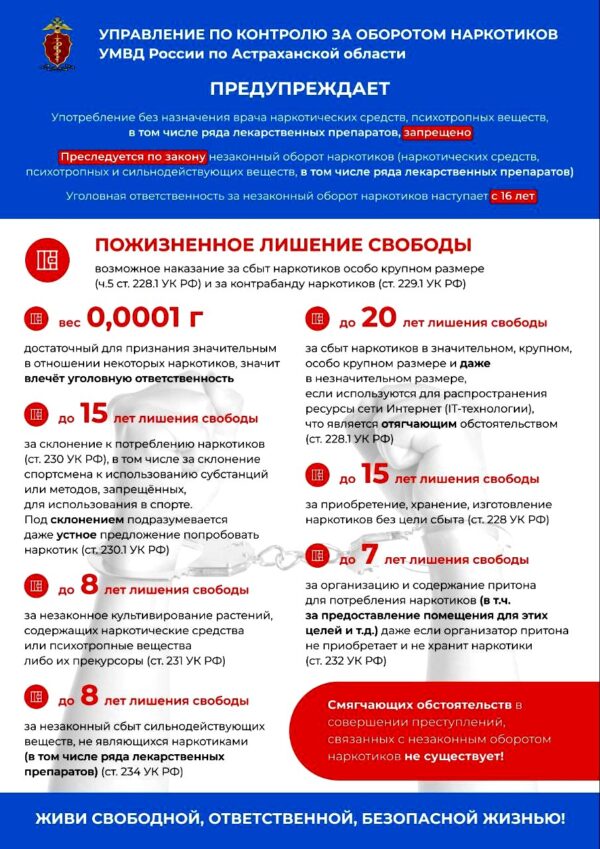 Памятки, предупреждающие граждан о правовых и медицинских последствиях незаконного оборота и незаконного употребления психоактивных веществ